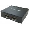 Разветвитель Dahua DH-PFM701-4K