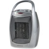 Тепловентилятор Endever Flame 12